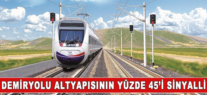 Demiryolu altyapısının yüzde 45’i elektrikli ve sinyalli