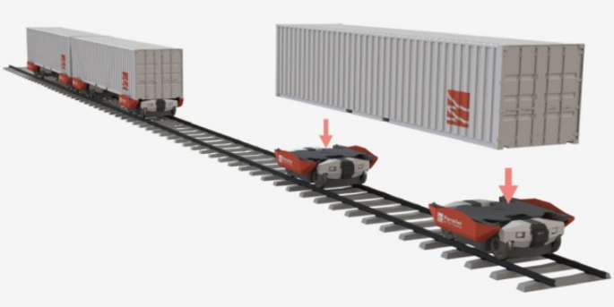 Parallel Systems, önümüzdeki yıllarda kendi kendini süren, elektrikle çalışan ve yük taşımak için kullanılacak trenleri satışa sunmayı hedefliyor.