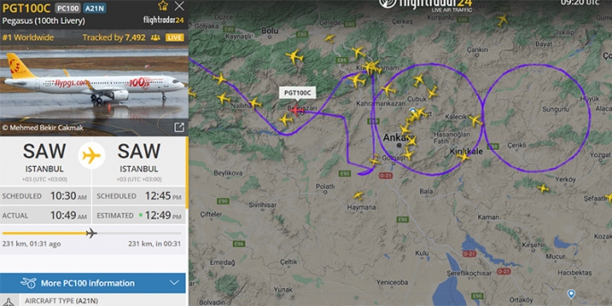 Pegasus Havayolları, 'Cumhuriyet' adını taşıyan 100. uçağıyla çok özel bir uçuş gerçekleştirdi.