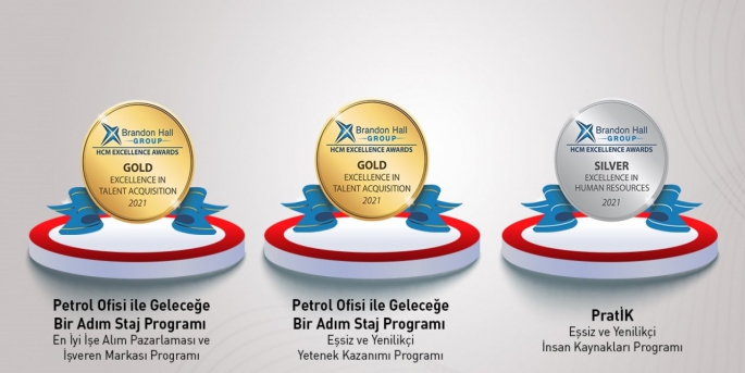 Petrol Ofisi, Brandon Hall Group HCM Excellence Awards 2021’de, 3 ödül birden aldı.