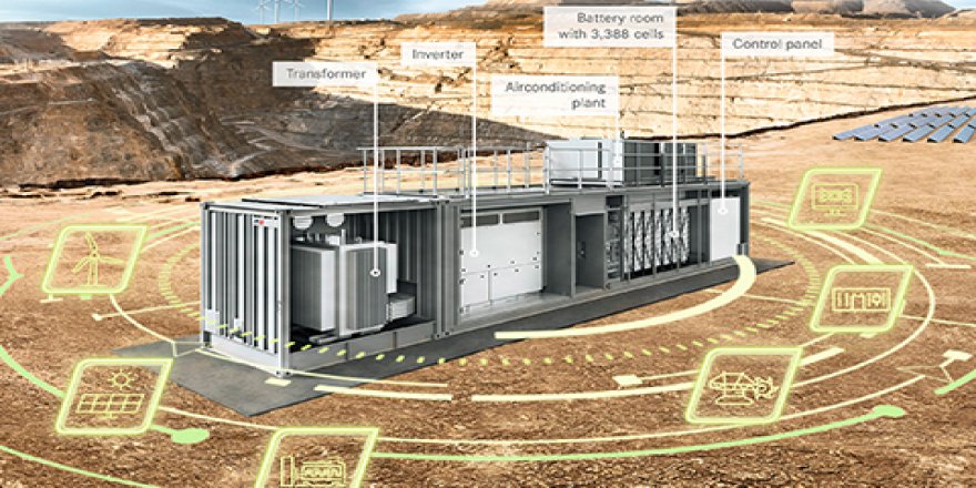 Rolls-Royce’tan madencilik sektörüne sürdürülebilir enerji çözümleri